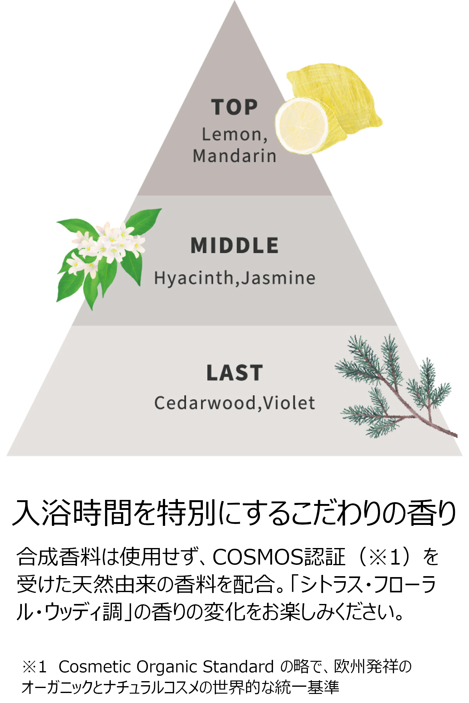 こだわりの顔し
